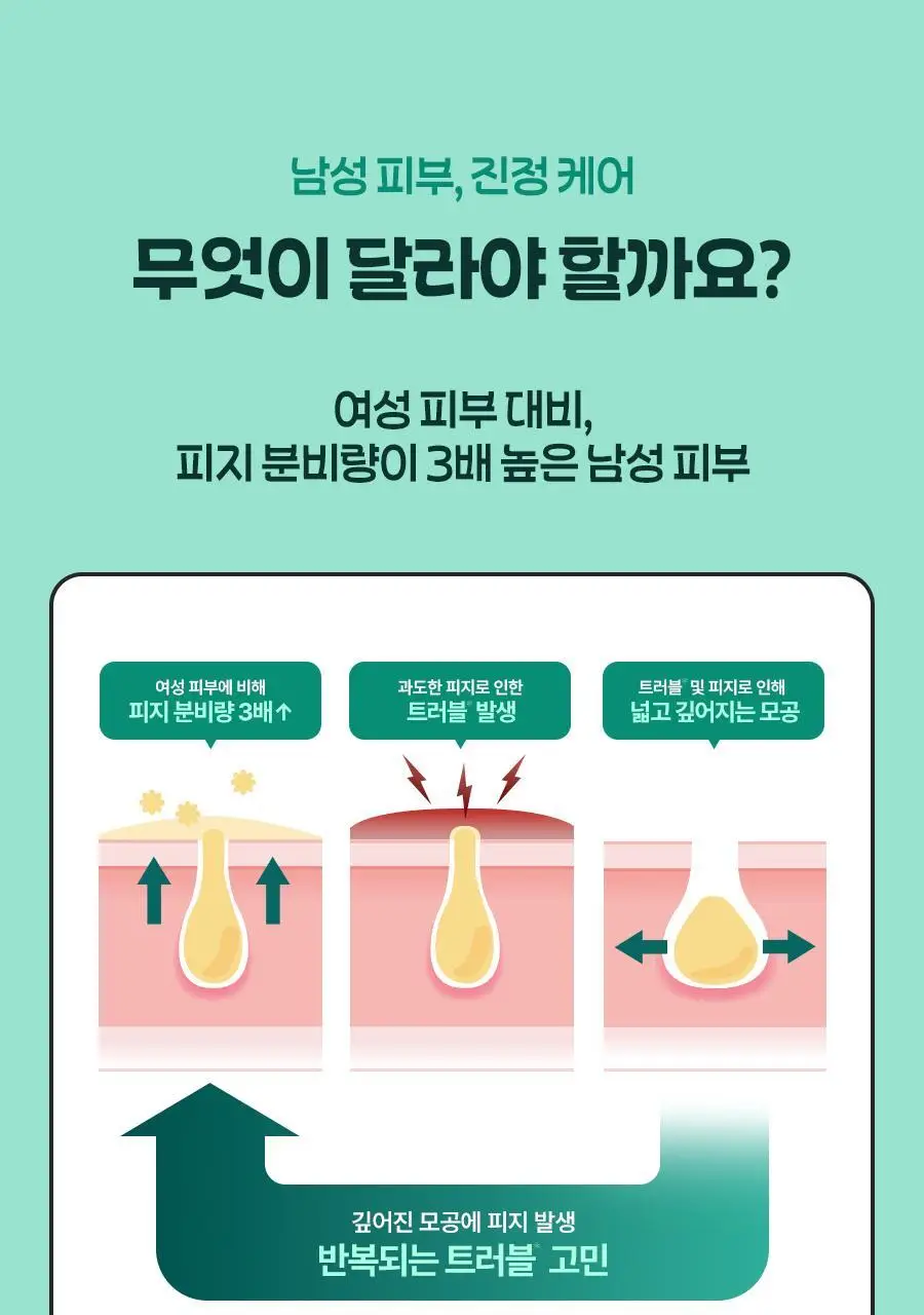 [포켓몬 에디션] 토리든 밸런스풀 포맨 시카 프레쉬 올인원 200g 기획(+이상해씨 미니타올, 밸런스풀 올인원 20g) 상세페이지 10
